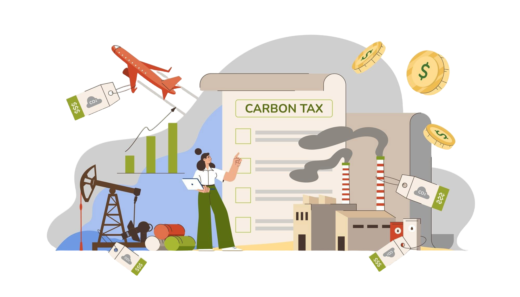 carbon tax