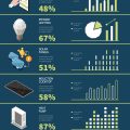 Energy Efficient House Infographics